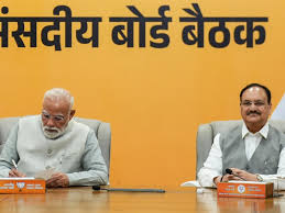 BJP