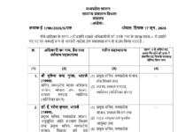 मध्यप्रदेश में एक साथ हुआ 29 आईएएस अफसरों का तबादला