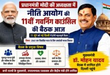नीति आयोग की गवर्निंग काउंसिल बैठक 11 जून को