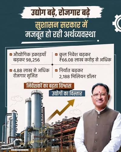 industrycg