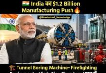 भारत में हाई-वैल्यू इंफ्रास्ट्रक्चर उपकरणों की घरेलू मैन्युफैक्चरिंग बढ़ाने की तैयारी