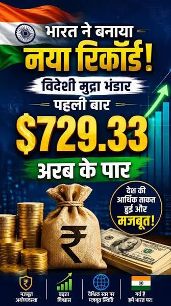 rbi